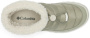 Ботинки женские Columbia SNOWTROT™ SHORTY серый 2075121-395