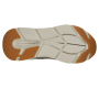 Ботинки женские  Skechers MAX CUSHIONING 144354-OLV