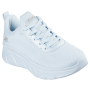 Кроссовки женские Skechers BOBS Sport B Flex Hi - Flying HI голубой 117385-LTBL